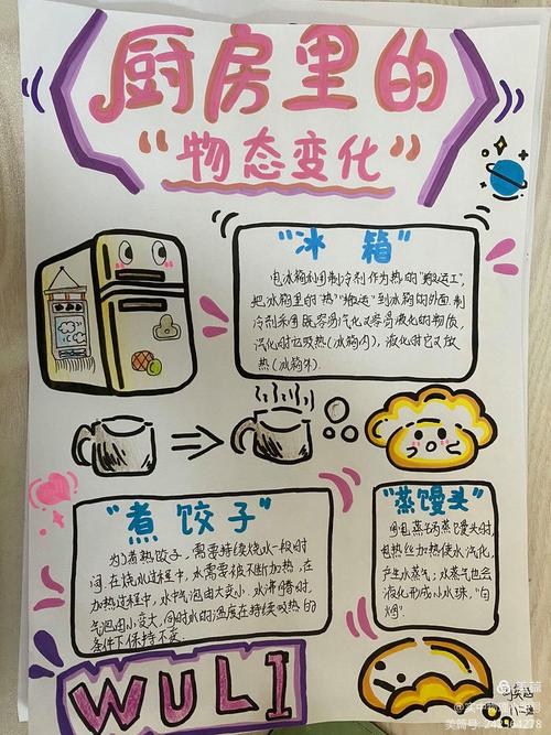 在家就能玩的四个物态变化小游戏