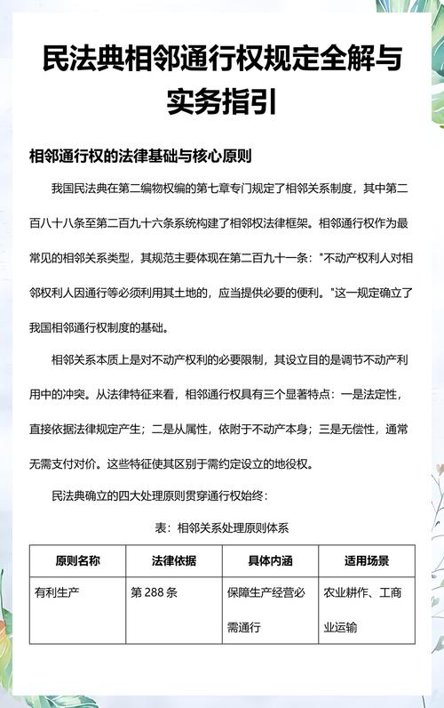 民法典相邻权权利划分通俗示意图