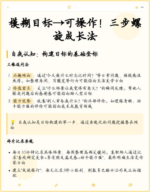 普通人可操作的三步合法路径