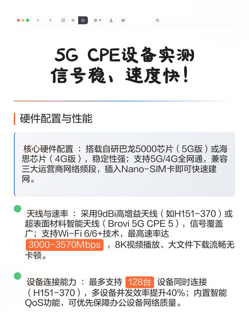 工业车间5G CPE信号强度测试数据表