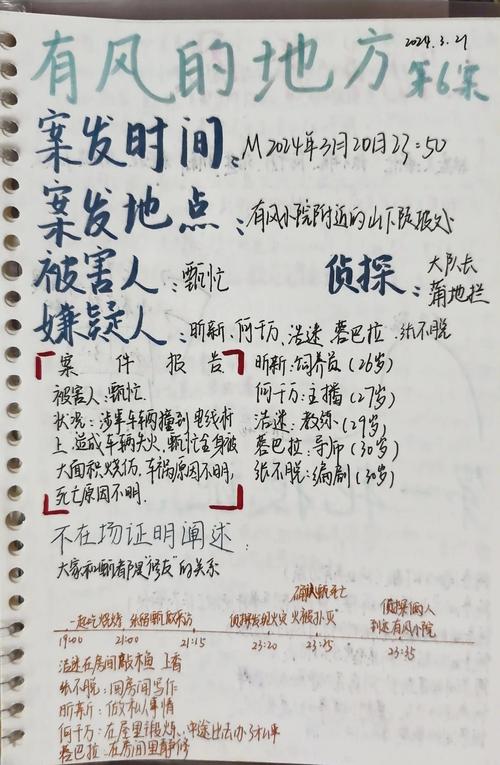 推理小说悬念制造手写笔记