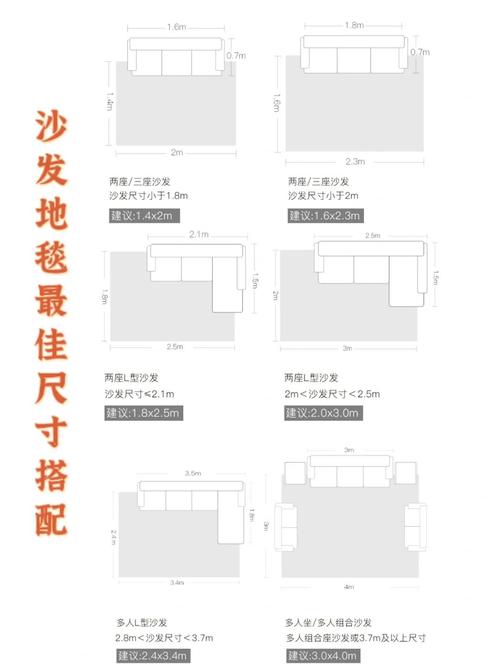 客厅沙发搭配大地毯尺寸示意图