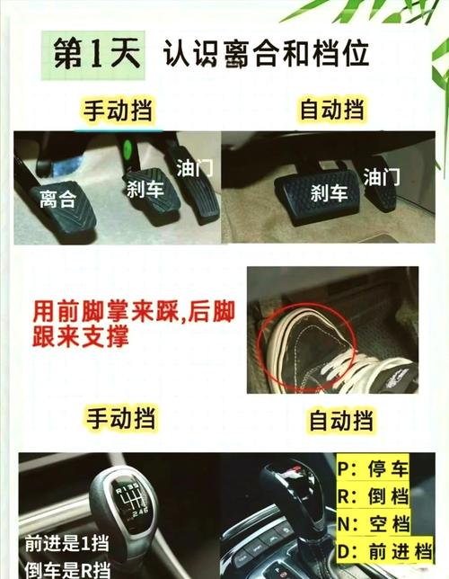 手动挡汽车离合器打滑自检操作图