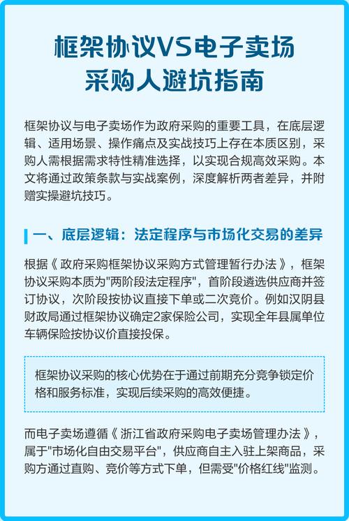 不同采购规模,签约避坑的实操策略