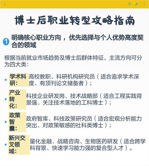 博士后职业转型迷茫期