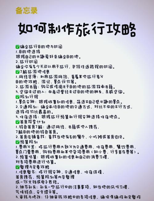 旅行,其实是和攻略和解的过程