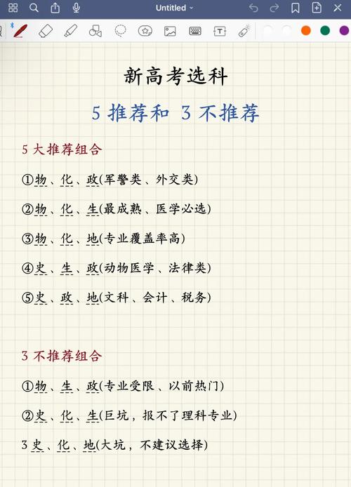 过来人才敢说的选科升学潜规则