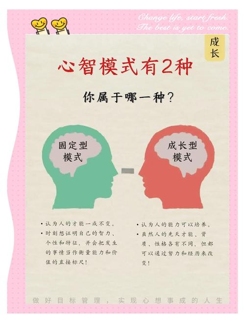 比天赋更重要的,是看待它的姿势