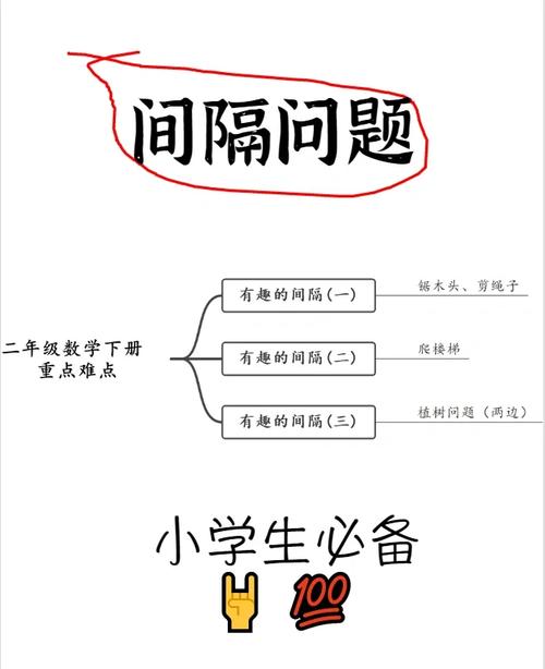 单元化设计：少谈概念，多算“走动距离”