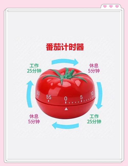 番茄钟是神器还是刑具？