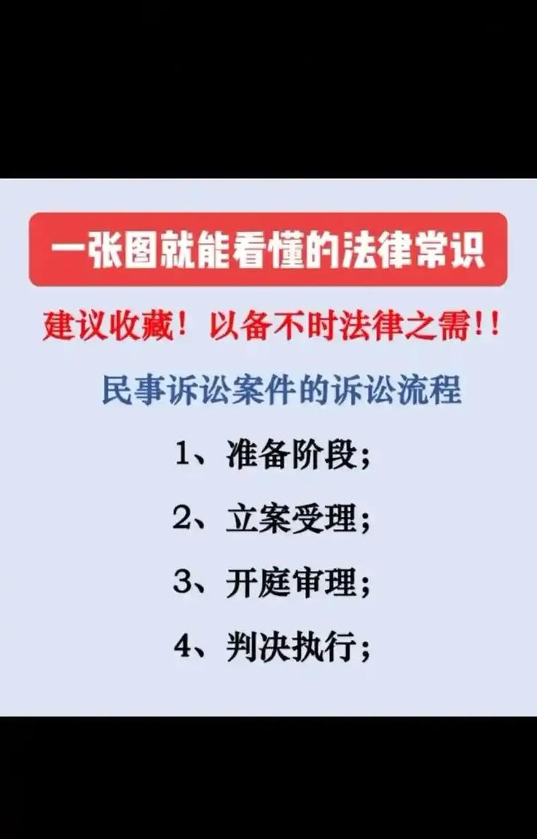 诉讼，是手段不是目的