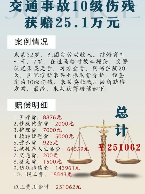 从真实案例看赔偿案件的处理逻辑