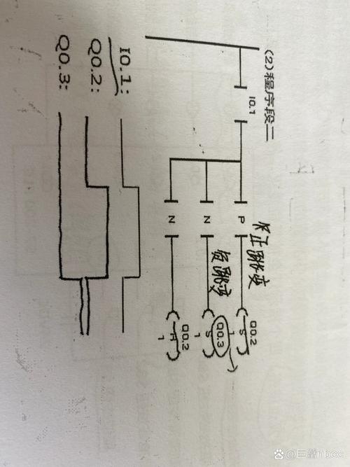 压铸机PLC信号时序图