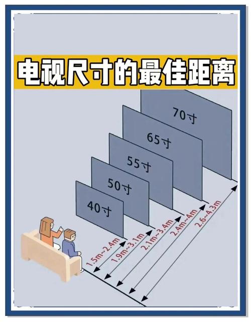 电视摆放装修10+1问：避开90%业主踩过的坑