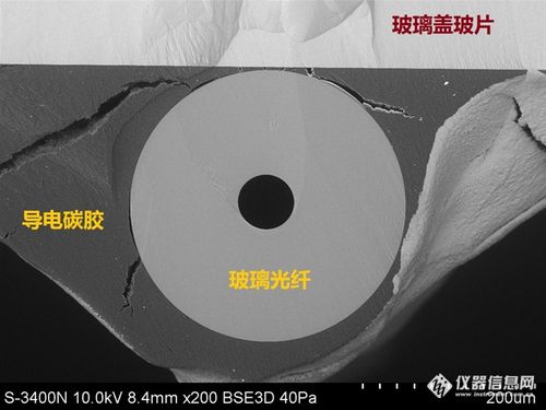 光电技术应用，你天天在用却不知道的事