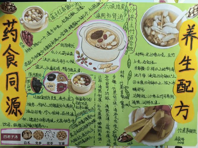 中医古籍中药食同源食材记载手抄页