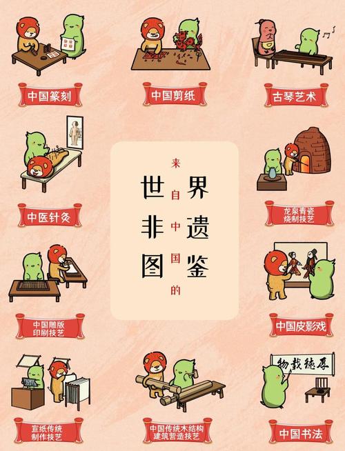 避坑手册:这些“非遗”千万别碰