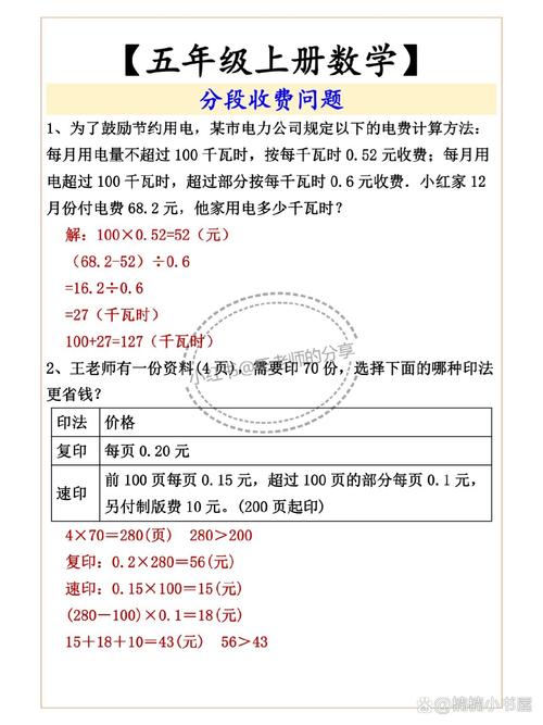 收费和结果的常见疑问