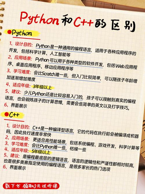 示教编程？还是离线编程？我真后悔没早换