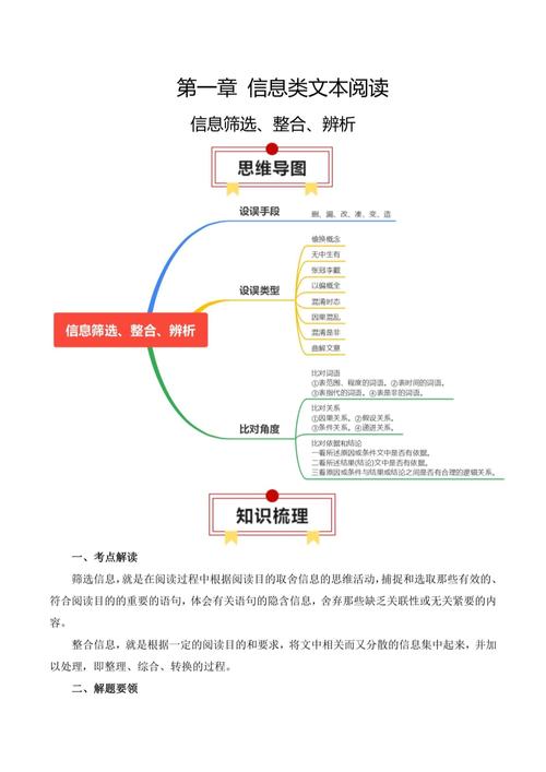 五、信息整合比搜集更重要