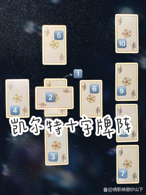 韦特塔罗牌凯尔特十字牌阵实拍