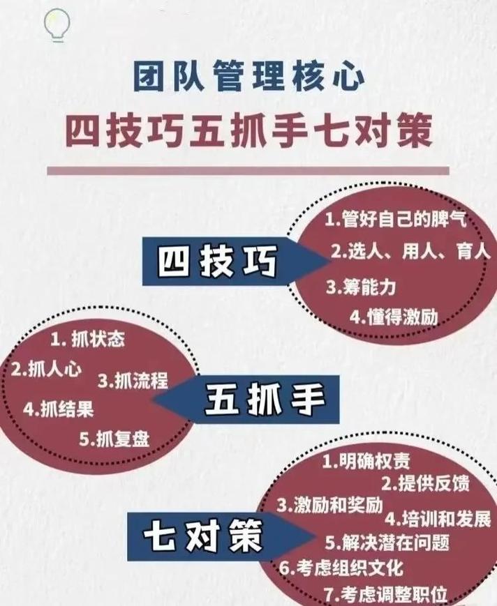 中小团队怎么落地零成本协作技术