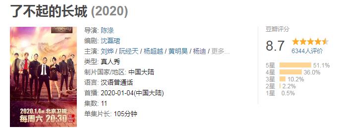 回归人的评价