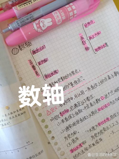 初中生手写歪歪扭扭的数轴表示作业