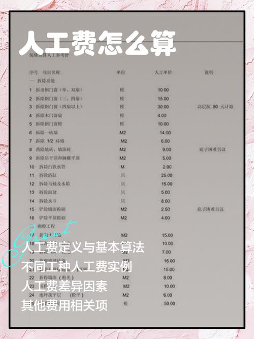 算一笔你没算过的账:做好工业润滑能省多少钱