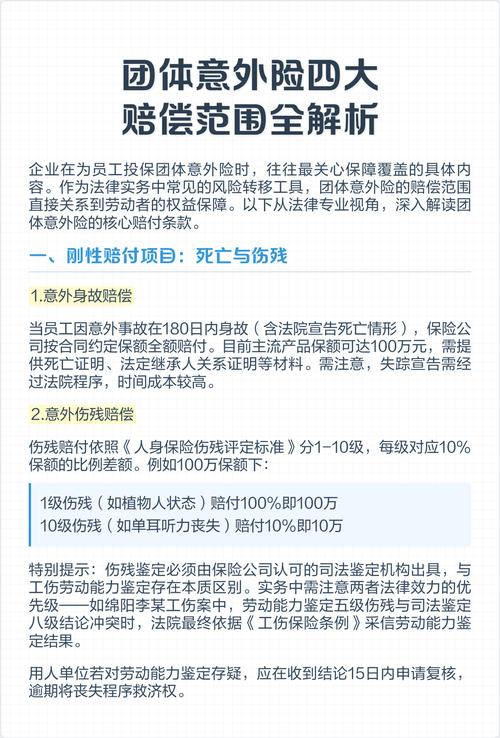 意外险四大理赔条件说明图