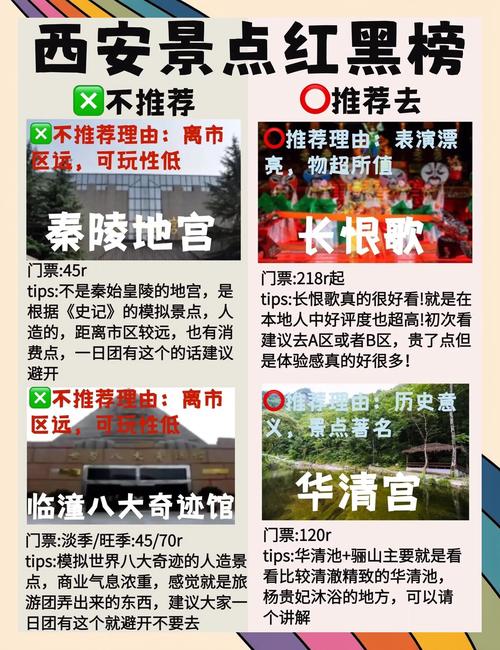 四、景点:免费才香,门票别踩坑