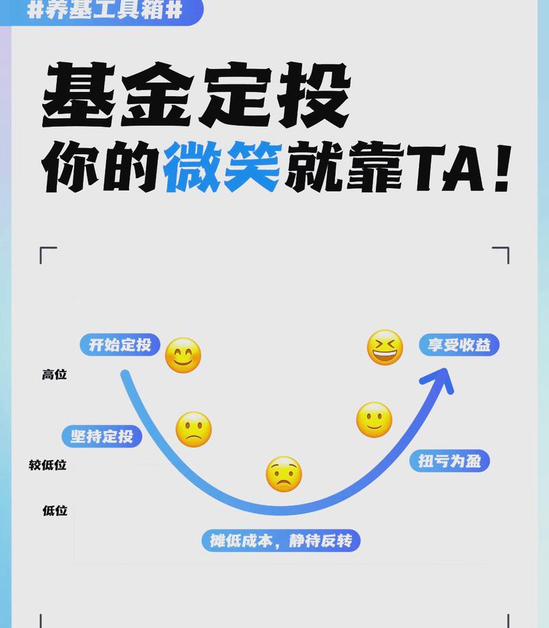 普通人做基金定投，必须改的三个坏习惯