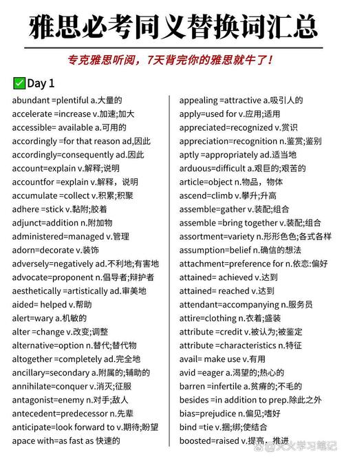 雅思写作常见话题同义词替换表整理