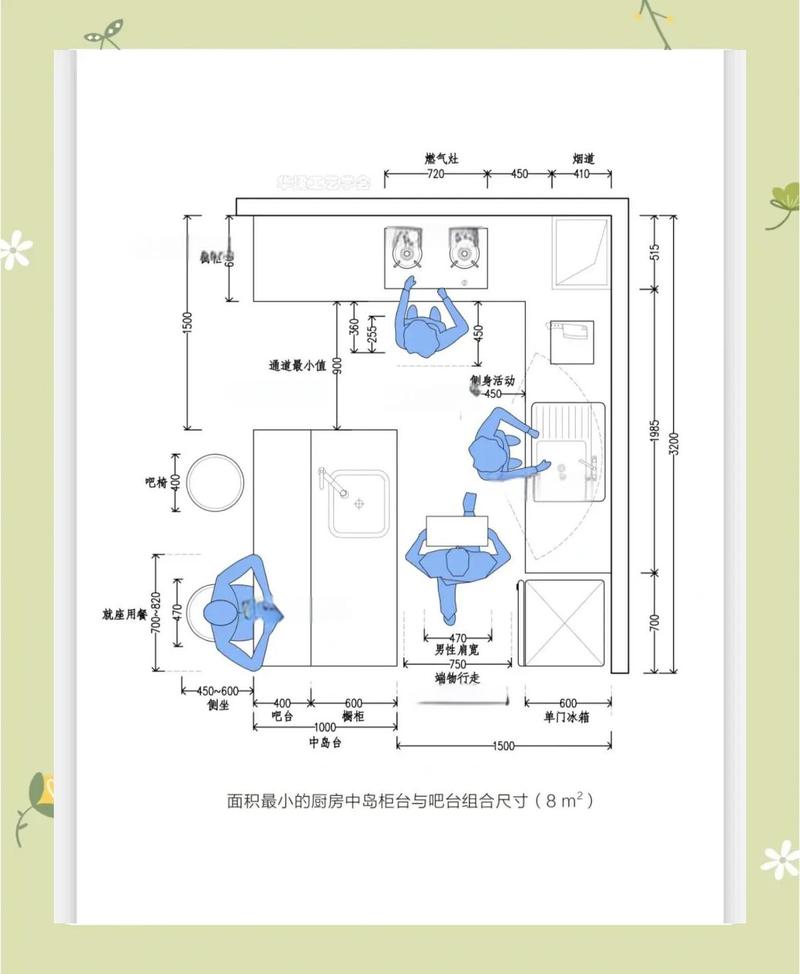 小户型中岛台尺寸布局示意图