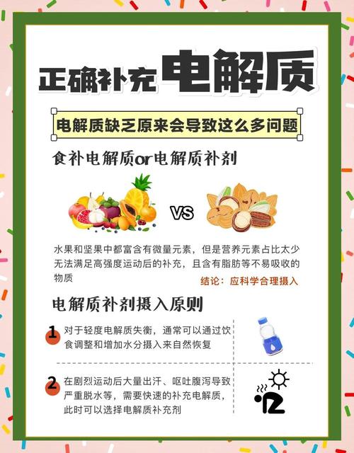 这些常见的补电解质误区,别踩