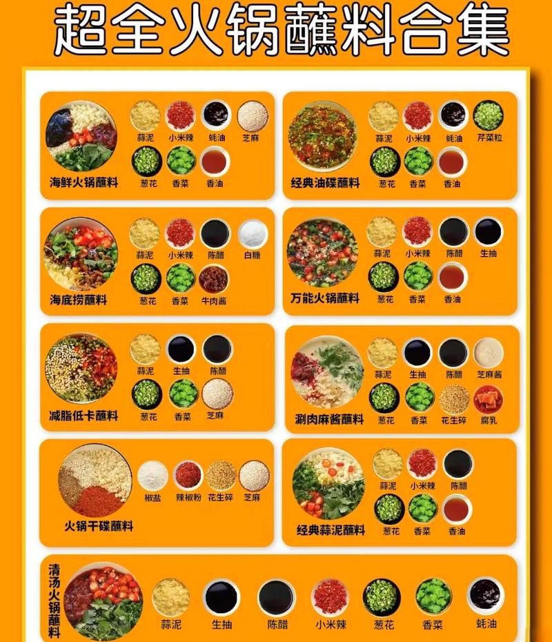 火锅推荐:蘸料怎么调才好吃?我私藏的5种神仙搭配大公开-我问答网