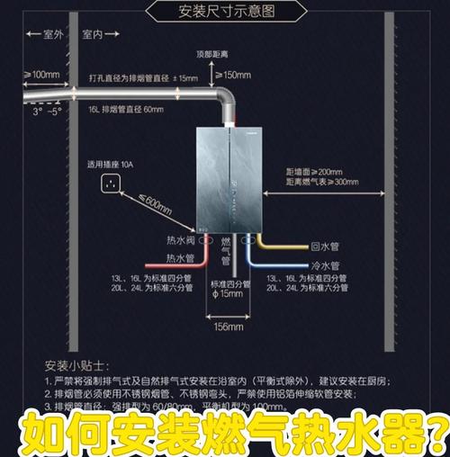 燃气热水器安装墙面插座预留位置示意图