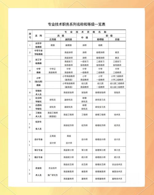 打破SCI迷信：重新思考科研影响力评估