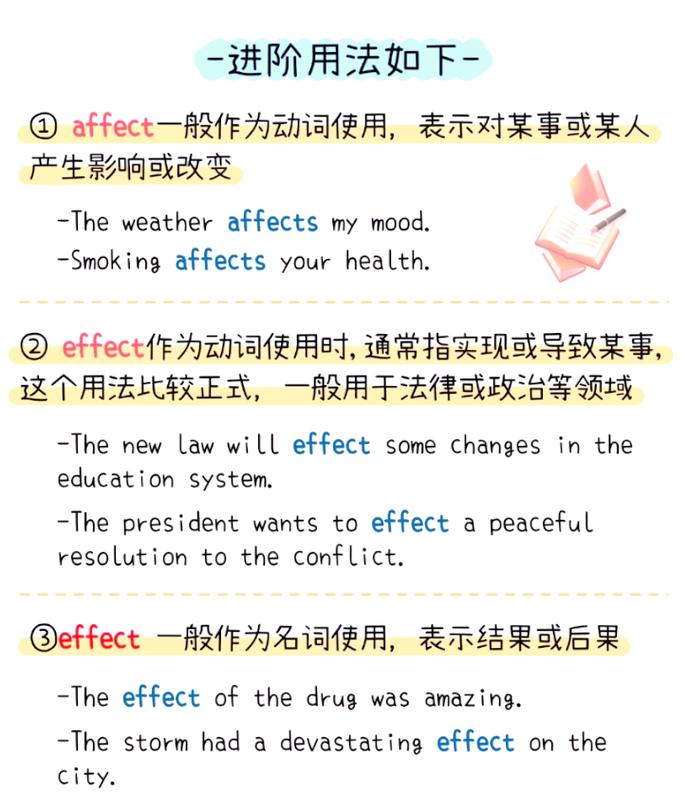 affect effect 单词辨析对比图