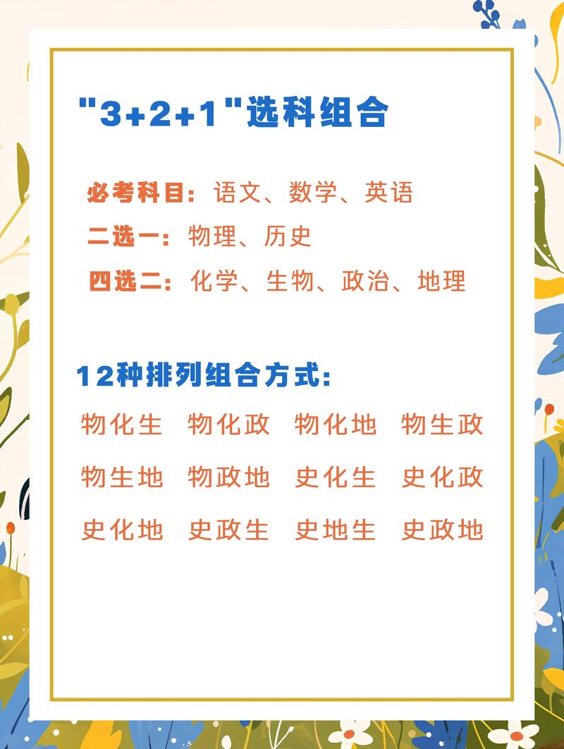 三、现实一点:定位要跟选科和大学专业挂钩