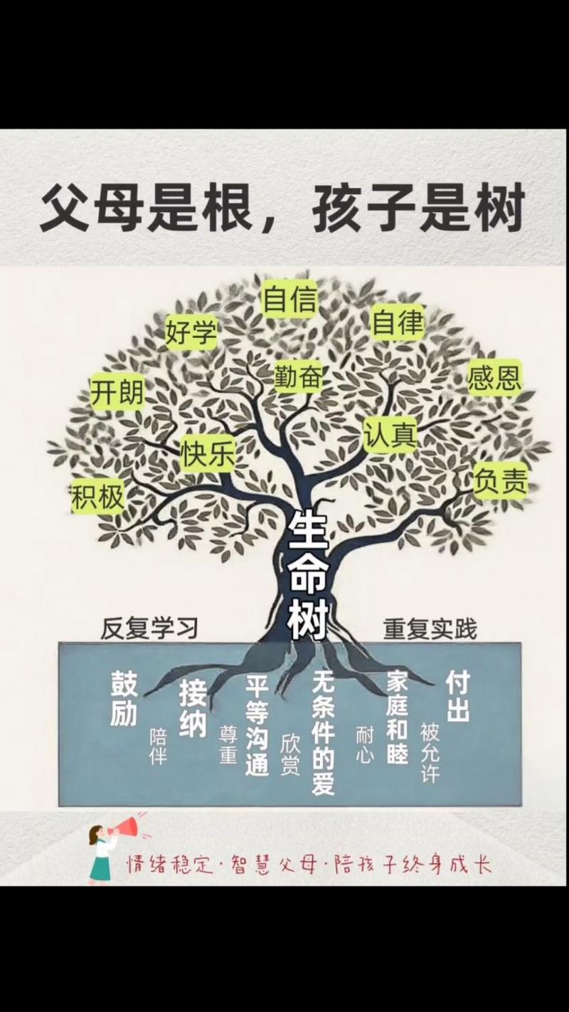 生命教育,归根结底是“关系”