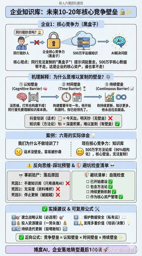 语义搜索内容常见踩坑案例整理图