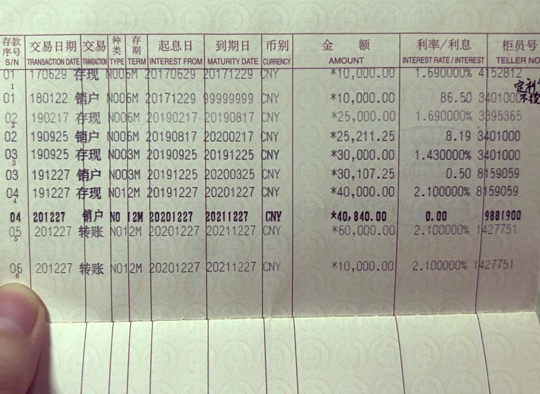 优点存折的居家护理和就医红线