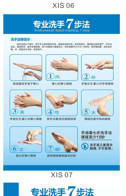 日常七步洗手法正确示范图