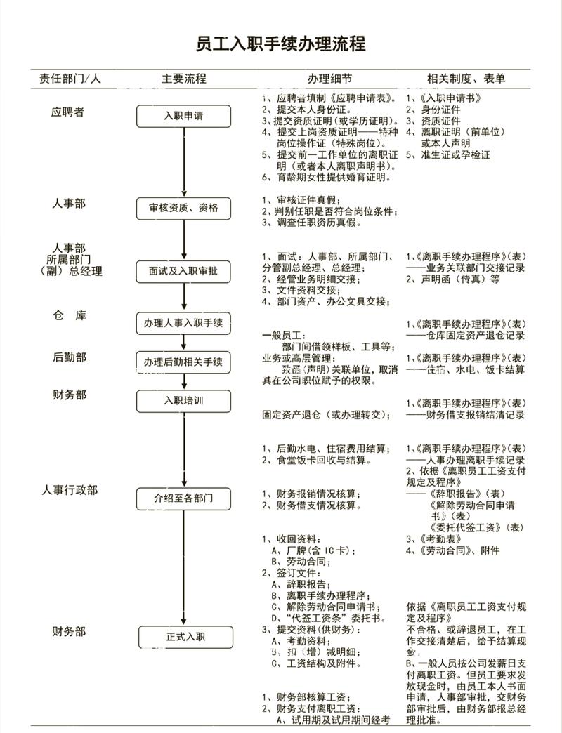未成年人保护法要求密切接触未成年人的岗位必须查无犯罪记录吗? - 云帮法律