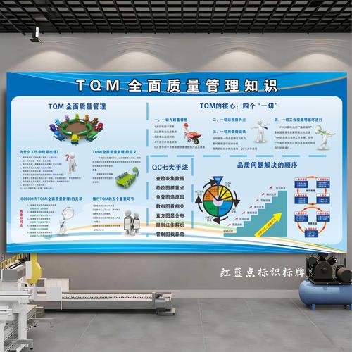 制造企业落地全面质量管理（TQM）：别做纸面功夫