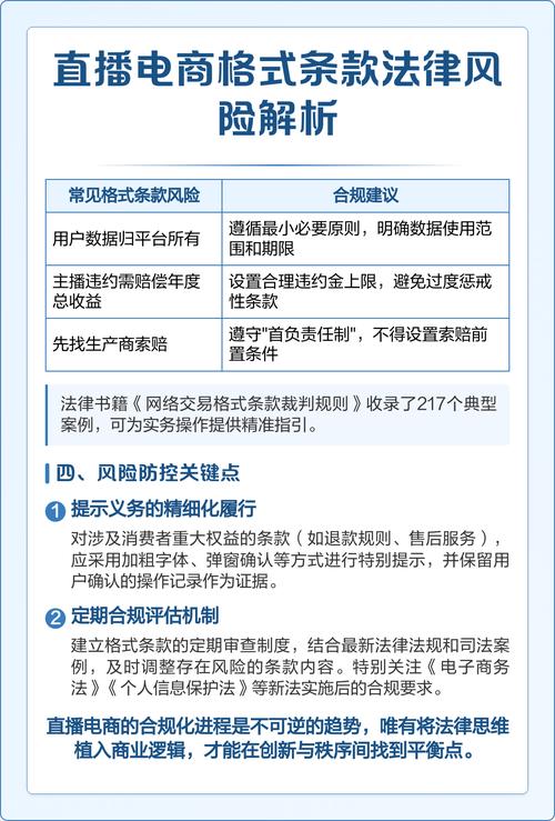 电商网络交易格式条款红框提示弹窗图
