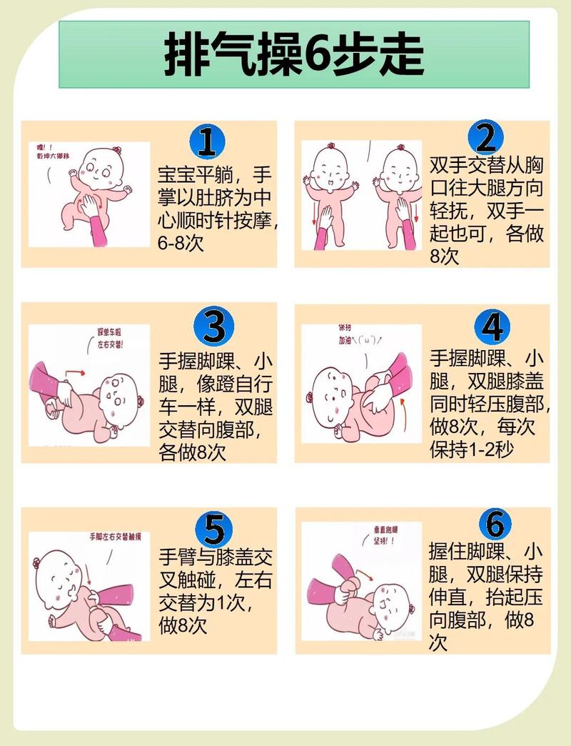 0-6个月宝宝睡前排气被动操示范图