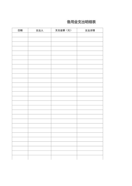 普通家庭应急备用金分配表