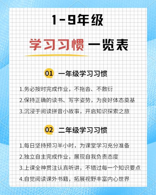 每天15分钟，就能练出自主学习习惯
